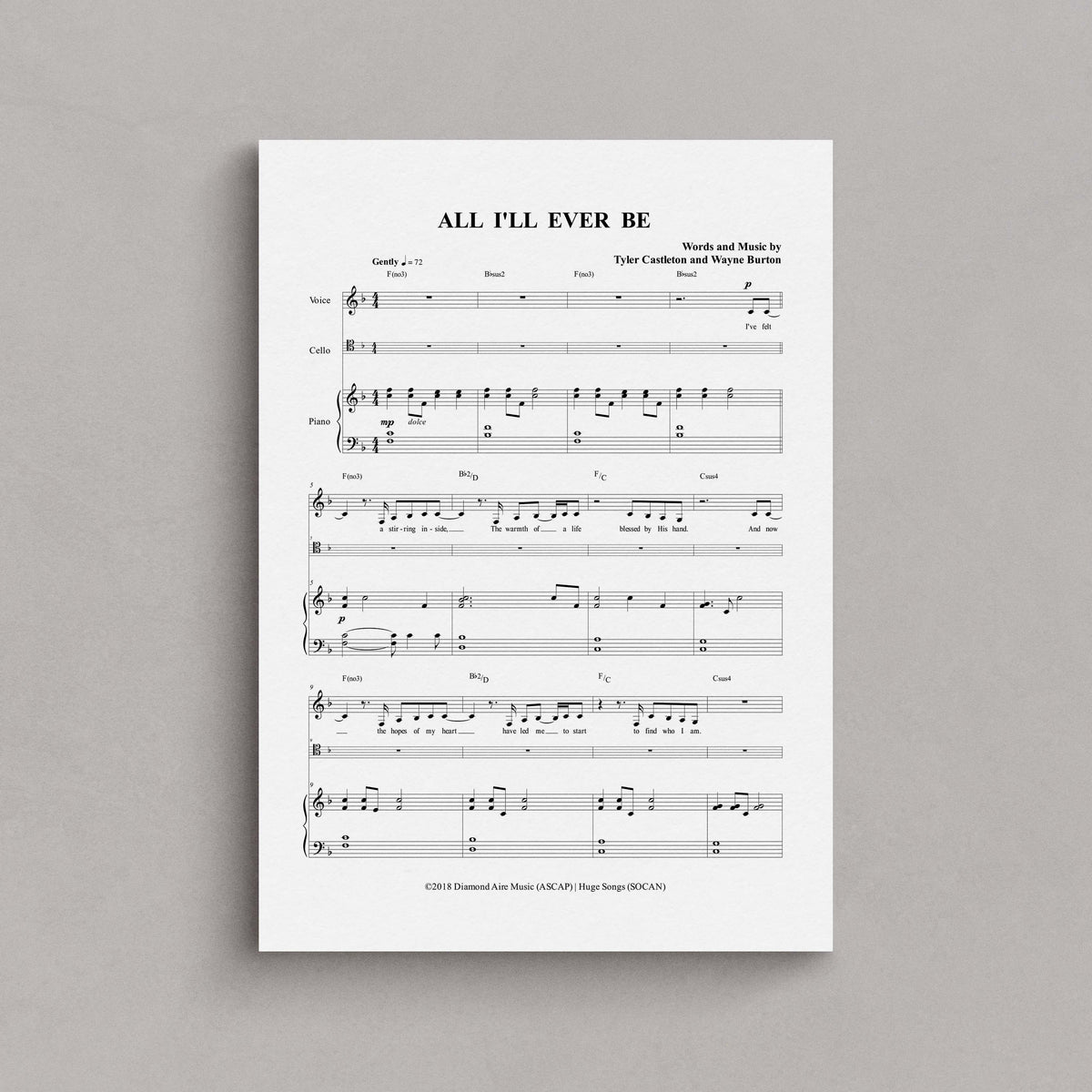 All I’ll Ever Be – Original Key – F Major – Tyler Castleton